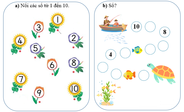 Nối các số thích hợp (ảnh 1)