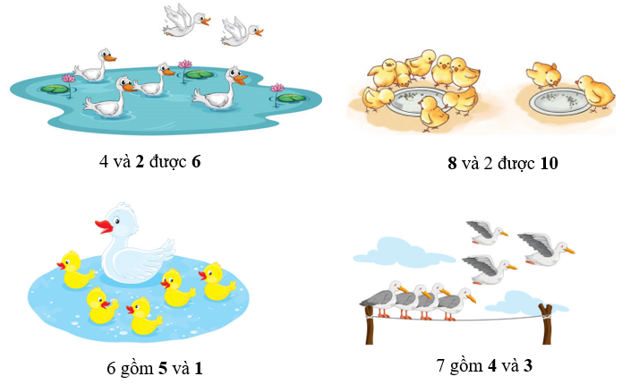 a) Số?  b) Điền số vào ô trống sao cho hai số cùng hàng có tổng bằng số ghi trên mái nhà. (ảnh 4)