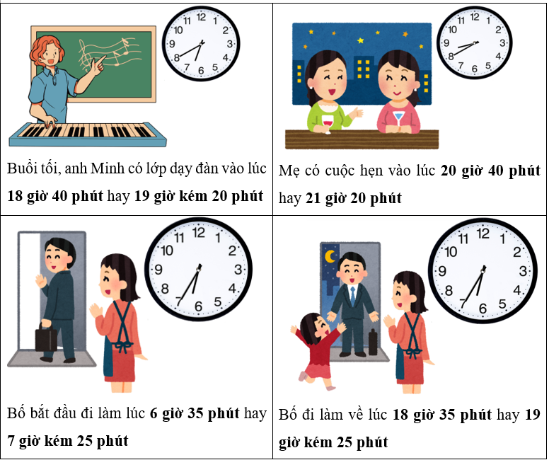 Điền thời gian thích hợp. (ảnh 2)