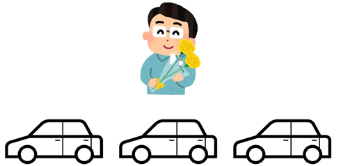 Tô màu ô tô để có số ô tô bằng số người: (ảnh 1)