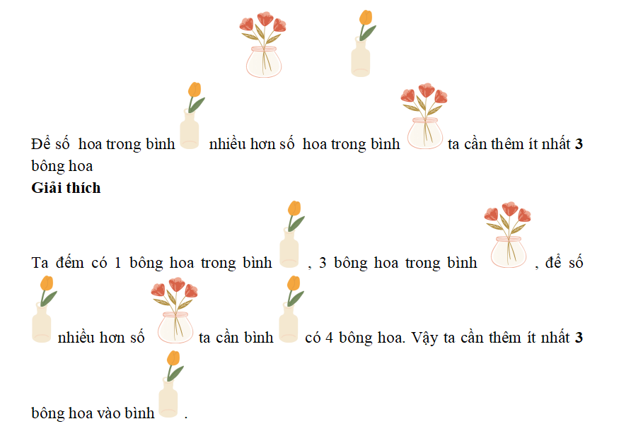  Bài tập cuối Tuần 5 Toán lớp 1 Chân trời sáng tạo có đáp án (ảnh 2)