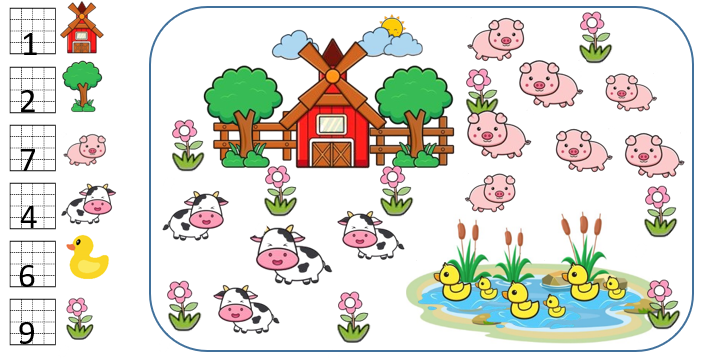 Số vào chỗ trống ? (ảnh 2)