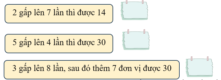 Đúng ghi Đ, sai ghi S. (ảnh 1)