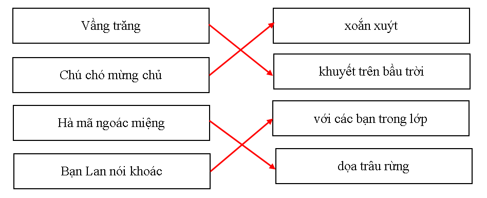  Bộ 22 đề thi cuối kì 2 Tiếng Việt lớp 1 Cánh diều có đáp án (ảnh 2)