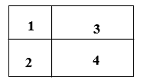Vẽ thêm một đường thẳng để hình dưới đây có 3 hình vuông. (ảnh 2)