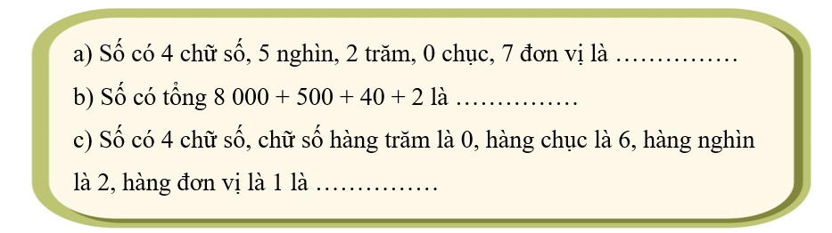 Điền số thích hợp vào chỗ chấm. (ảnh 1)