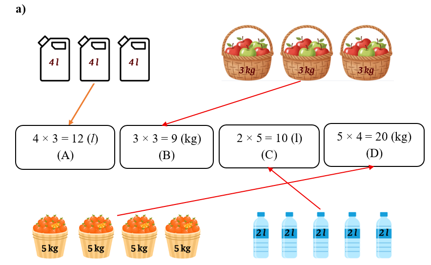 Nối (theo mẫu): (ảnh 2)