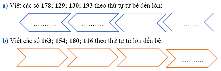 Phiếu bài tập hàng ngày Toán lớp 2 Chân trời sáng tạo Các số từ 111 đến 200 có đáp án (ảnh 1)