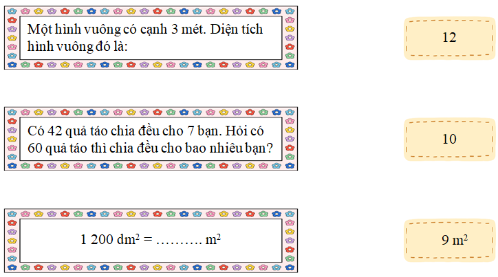 Nối:Một hình vuông có cạnh 3 mét. Diện tích hình vuông đó là: (ảnh 1)
