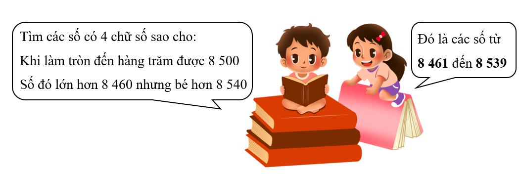 Điền thích hợp vào chỗ chấm. Tìm các số có 4 chữ số sao cho: Khi làm tròn đến hàng trăm được (ảnh 2)