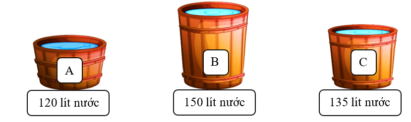 Giải bài toán sau (ảnh 1)