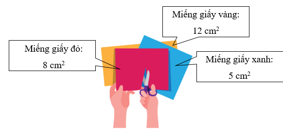 Điền số thích hợp vào chỗ chấm. Một bức tranh dán bằng giấy màu gồm: (ảnh 2)