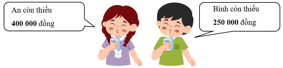 Điền số thích hợp vào chỗ chấm.  Một chiếc xe đạp giá 1 200 000 đồng. (ảnh 2)