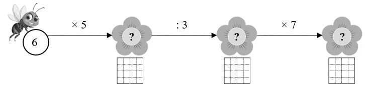 Em điền số thích hợp vào chỗ trống:  (ảnh 1)