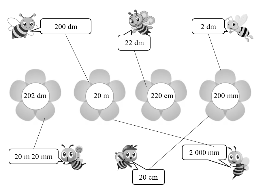 Nối (theo mẫu): (ảnh 2)