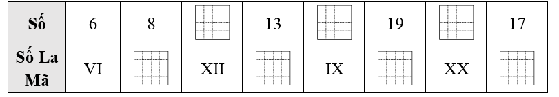 Điền vào ô trống thích hợp: (ảnh 1)