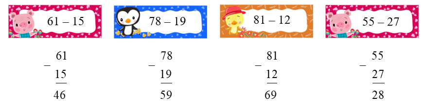  Phiếu bài tập hàng ngày Toán lớp 2 Phép trừ có nhớ trong phạm vi 100 có đáp án (ảnh 2)