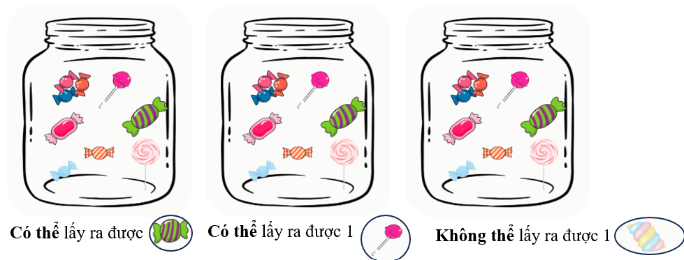  Phiếu b&agrave;i tập h&agrave;ng ng&agrave;y To&aacute;n lớp 2 C&oacute; thể, chắc chắn, kh&ocirc;ng thể c&oacute; đ&aacute;p &aacute;n (ảnh 2)