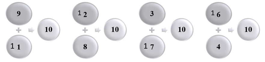 Số vào chỗ trống ? (ảnh 2)