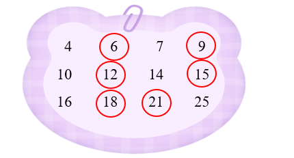 Khoanh tròn vào các số chia hết cho 3. (ảnh 2)