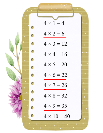 Gạch ch&acirc;n v&agrave;o những ph&eacute;p nh&acirc;n sai. (ảnh 2)