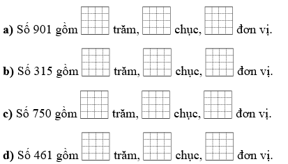 Số? a) Số 901 gồm  trăm,  chục,  đơn vị. (ảnh 1)
