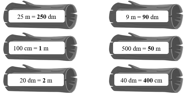 Điền số thích hợp vào chỗ chấm:	 (ảnh 2)