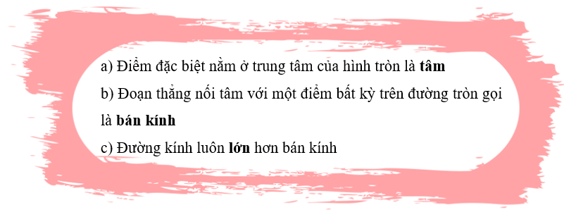 Hoàn thiện chỗ chấm sau. (ảnh 2)