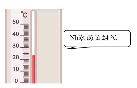 Điền số thích hợp vào chỗ chấm. (ảnh 2)