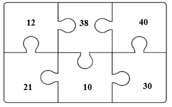 Tô màu vào số bé nhất: (ảnh 1)