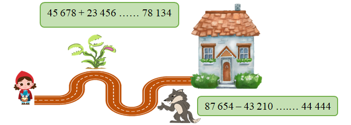 Hãy giúp Cô bé Quàng khăn đỏ trở về nhà bằng cách điền >,<,=: 45 678 + 23 456 …… 78 134 (ảnh 1)