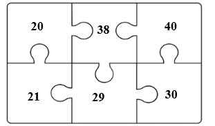 Tô màu vào các ô số có chữ số hàng chục là 2: (ảnh 1)