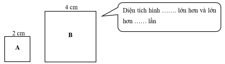 Điền số thích hợp vào chỗ chấm. (ảnh 1)