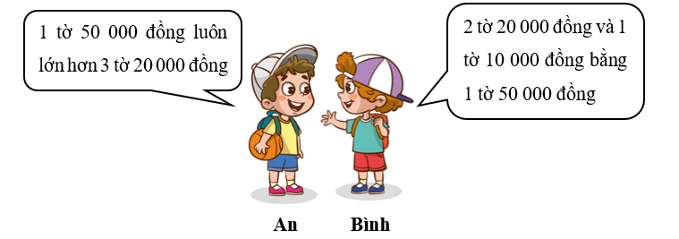 Tô màu vào ý kiến đúng. (ảnh 1)