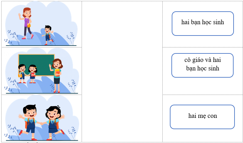 Trong mỗi bức tranh sau có những ai? hai bạn học sinh cô giáo và hai bạn học sinh hai mẹ con (ảnh 1)