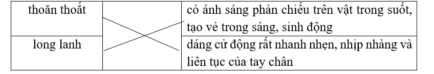 Nối từ với giải nghĩa thích hợp. (ảnh 2)