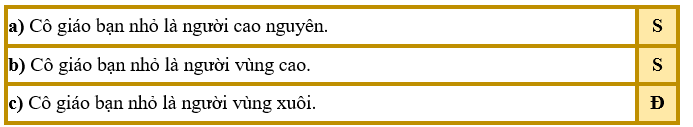 Chọn đúng - sai cho các ý kiến sau. (ảnh 2)