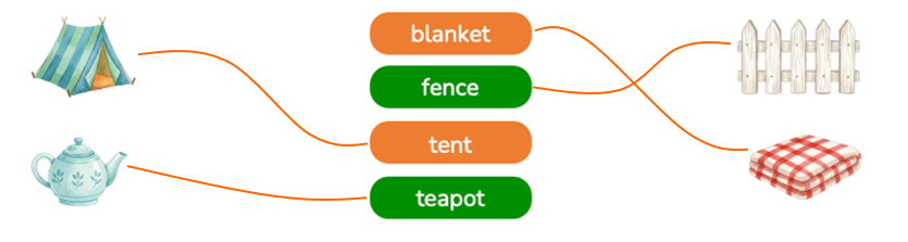 Match.  nối blanket   fence  ... (ảnh 2)