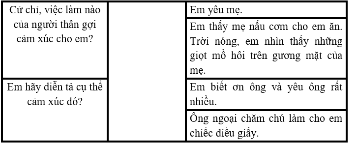 Nối câu hỏi với câu trả lời thích hợp. (ảnh 1)