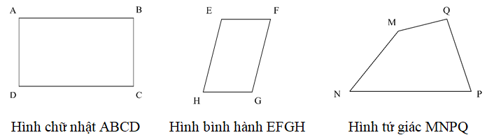 Hãy nêu các cặp cạnh đối diện trong: hình chữ nhật ABCD, hình bình hành EFGH, hình tứ giác MNPQ (ảnh 1)