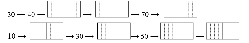 Hoàn thành dãy số sau: (ảnh 1)