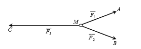 Cho ba lực {F_1}  = {MA} , {F_2}  = {MB} ,{F_3}  = {MC} cùng tác động vào một vật tại điểm M và vật đứng yên. Cho biết cường độ của {F_1} ; {F_2 đều bằng 100N và góc {AMB} = 60 độ. Khi đó cường độ lực của F3 là (ảnh 1)
