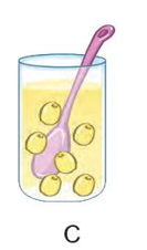 Hình nào dưới đây ứng với cốc nước có ít hạt sen nhất? (ảnh 3)