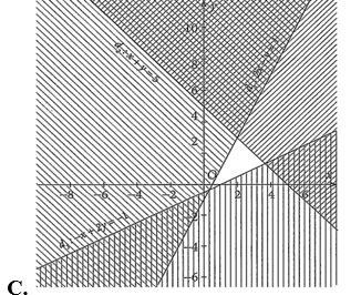 Miền nghiệm của hệ bất phương trình bậc nhất hai ẩn 2x - y < 1; x + y < 5;  - x + 2y >  - 1  là (ảnh 3)