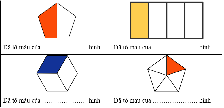 Điền một phần hai, một phần ba, một phần tư, một phần năm vào chỗ chấm. (ảnh 1)