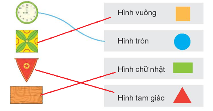 Nối theo mẫu (ảnh 2)