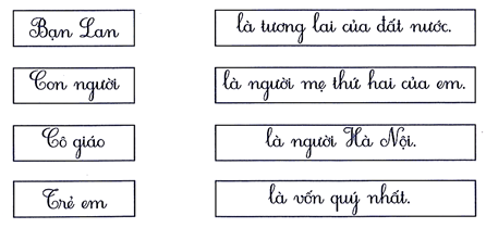 Nối đúng (1 điểm) (ảnh 1)