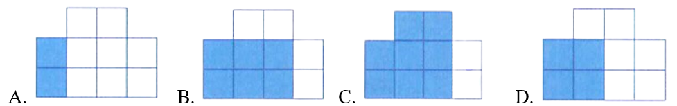 Hình đã tô màu 3/5 hình là: (ảnh 1)