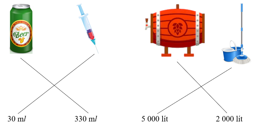 Ước lượng rồi chọn số đo thích hợp. (ảnh 2)