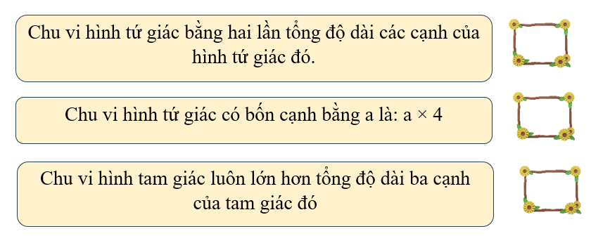 Đúng ghi Đ, sai ghi S. (ảnh 1)